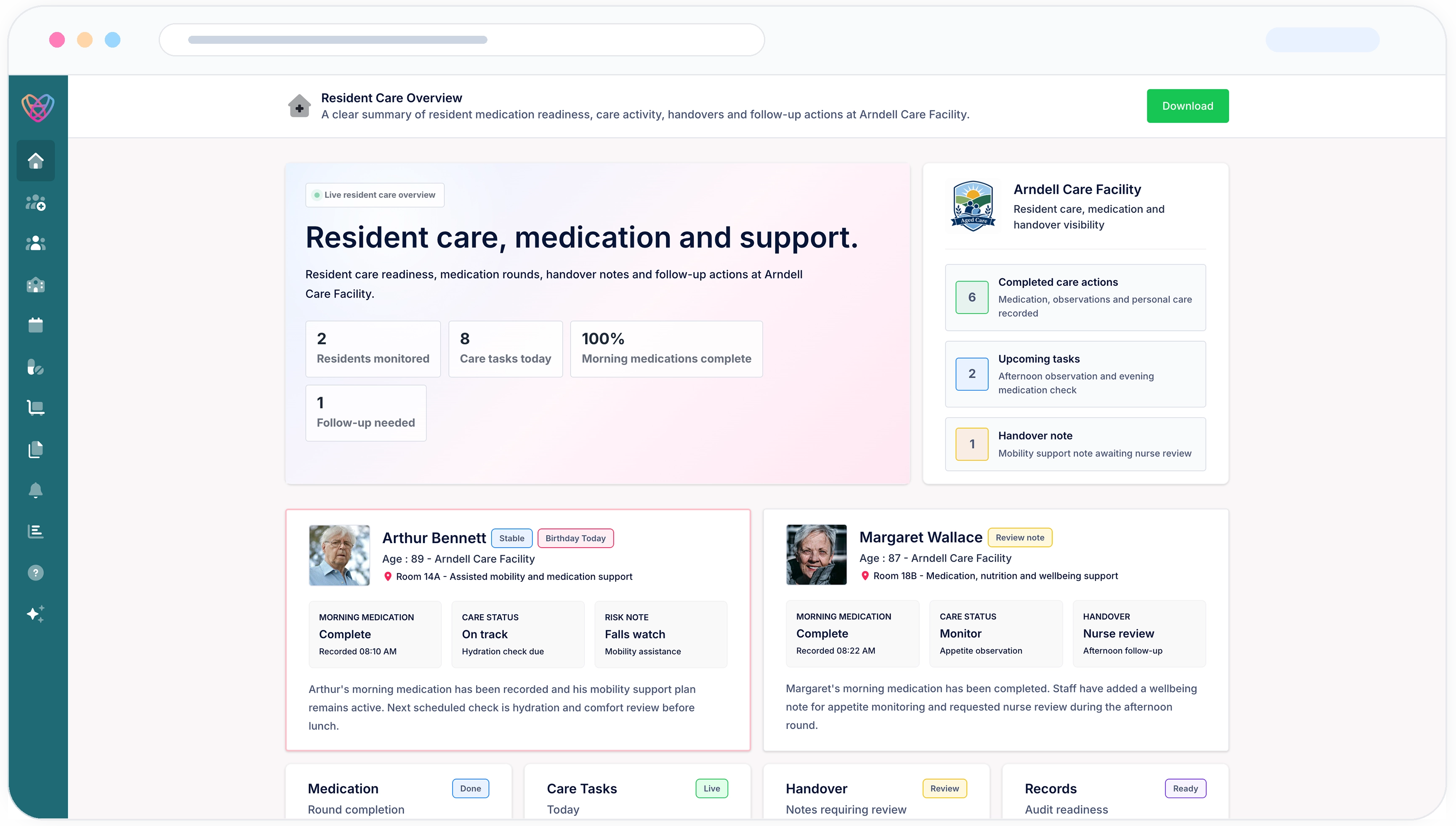 Veriwell aged care medication dashboard preview