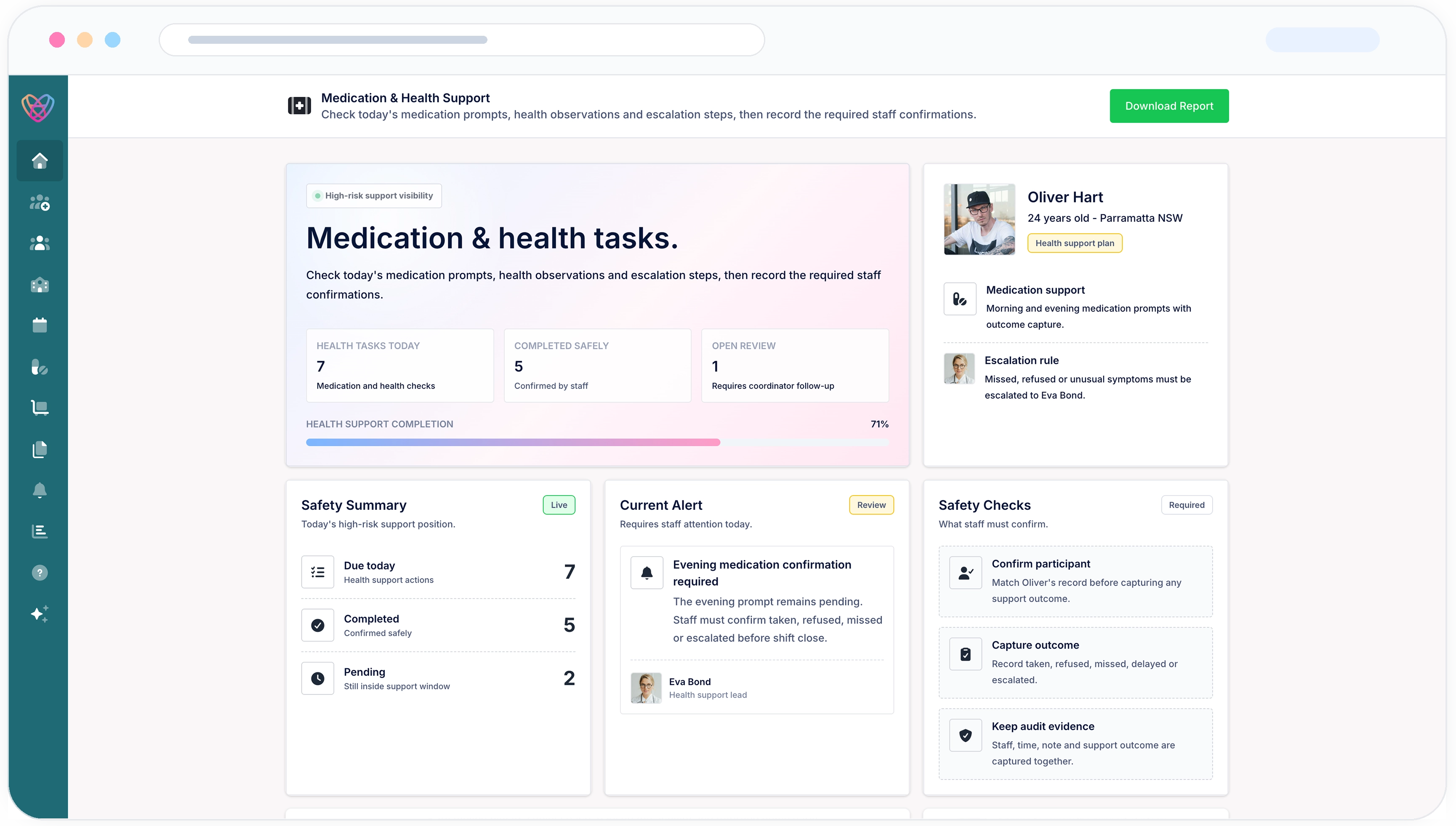 Veriwell NDIS dashboard preview